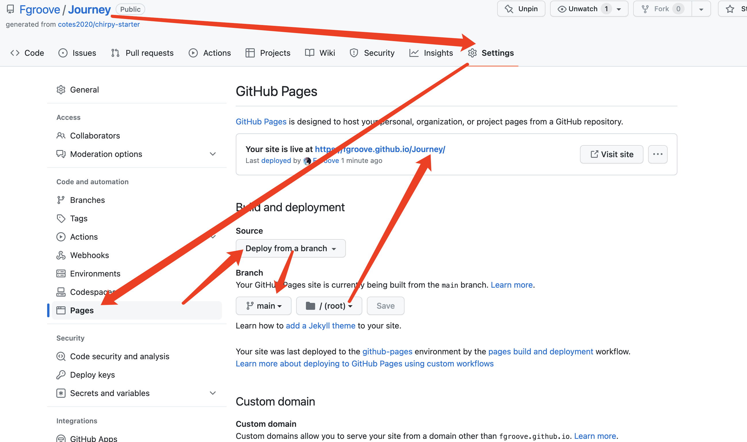 Github Pages - Notes